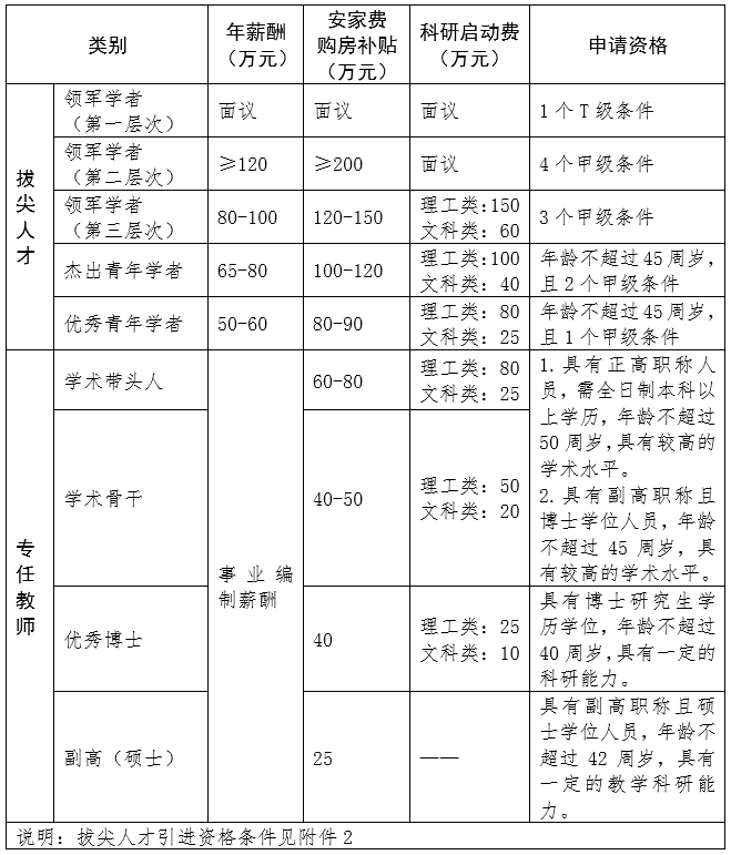 2A54053463887EEA31BA3B965E9_BE5475BF_12175