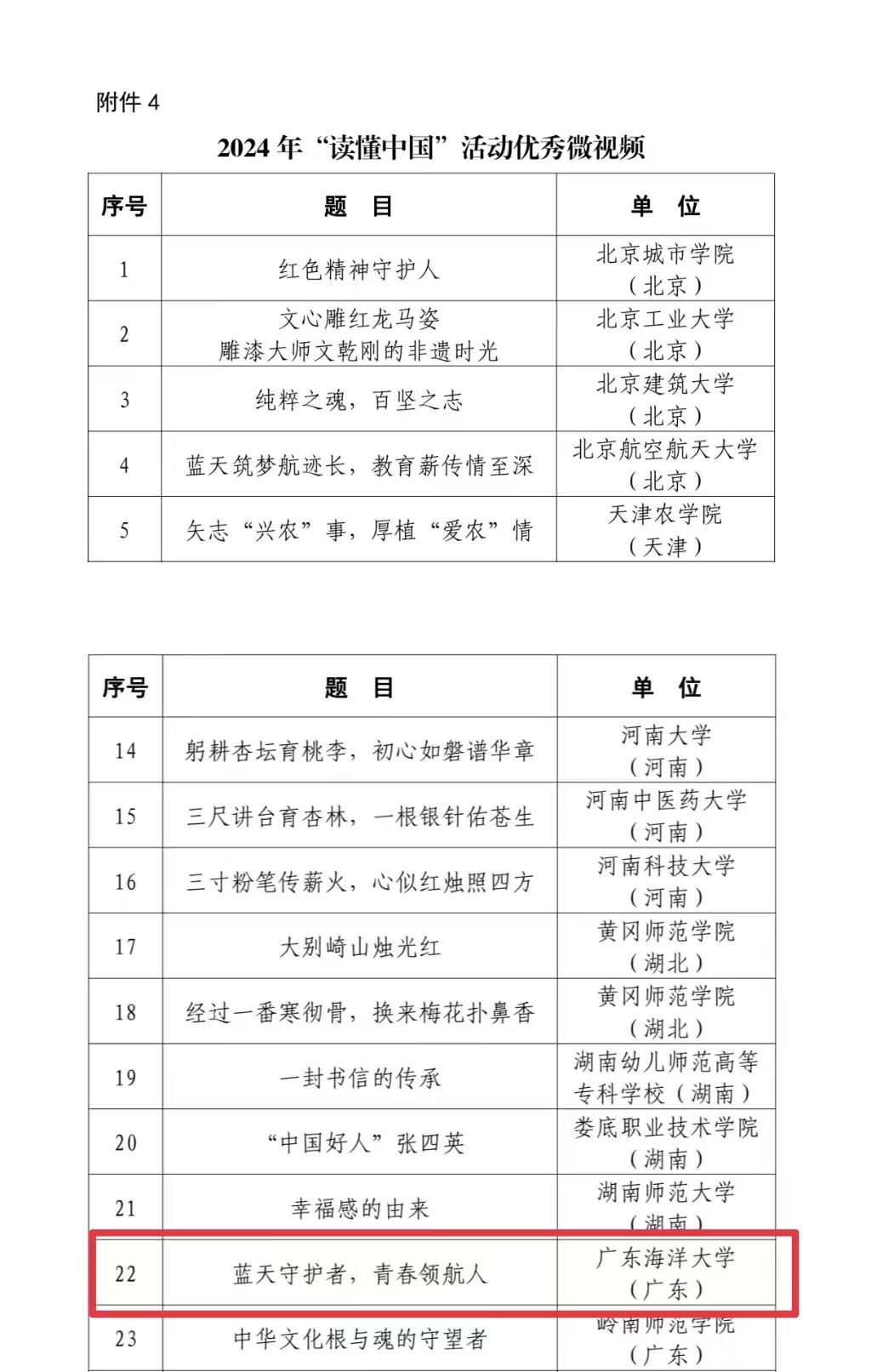 221D35A6C9678FD0BE1E8E405A7_BEC130C4_4E79A