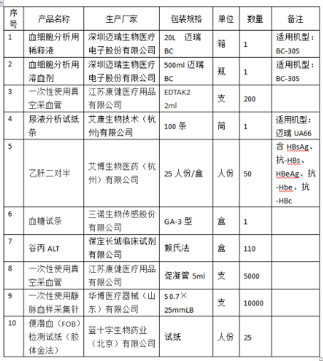 08F8CEAE10CCF414E9112686CEF_D069769B_10F35 08F8CEAE10CCF414E9112686CEF_D069769B_10F35