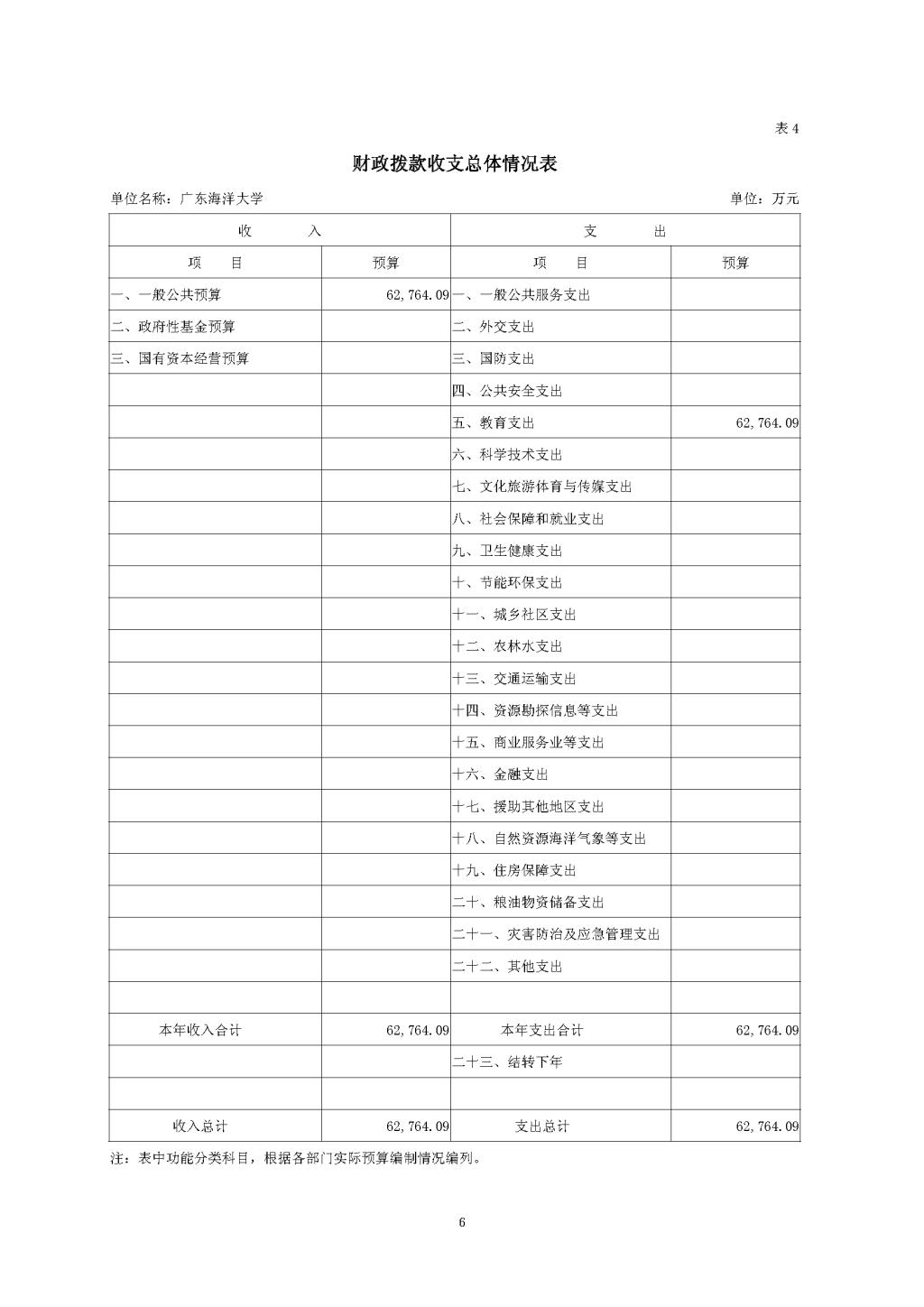 F522E70C9AD113A3582D671FE92_55CADDEF_1D2E9