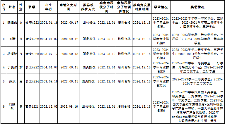 8742BBD7F2FED7563727382E9FA_723E787C_E72E