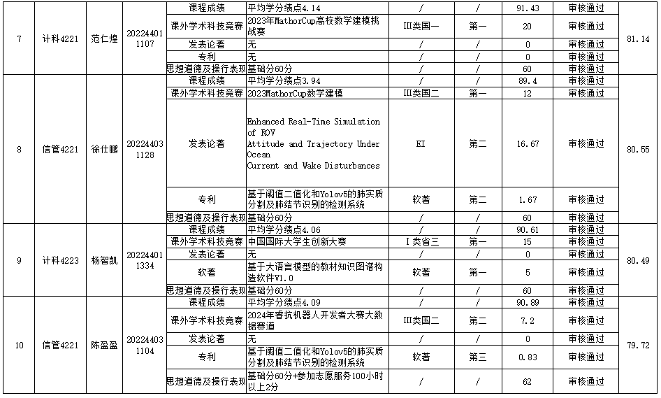 ��ҳ|�Ϲ�NG28��������Ʒ��ʵ������