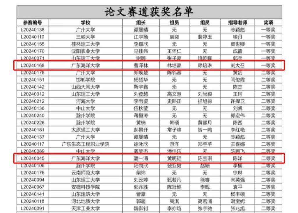 ��ҳ|�Ϲ�NG28��������Ʒ��ʵ������