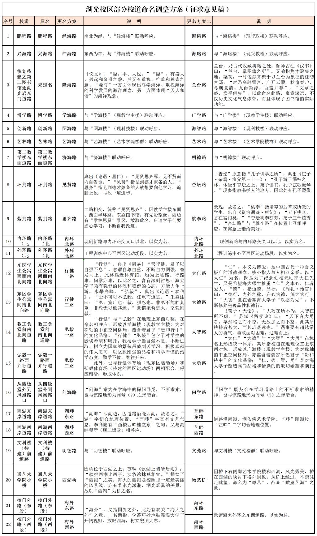 ��ҳ|�Ϲ�NG28��������Ʒ��ʵ������