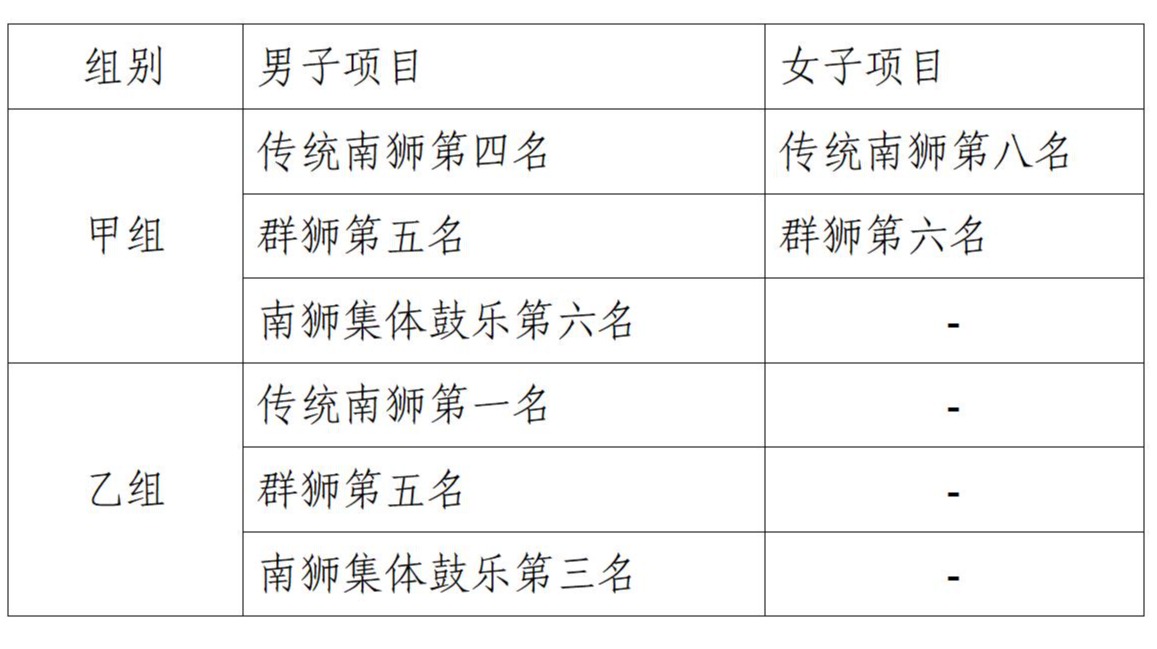 3DD7B92016E42F2E300608E8A78_B94F2BEC_16E7E