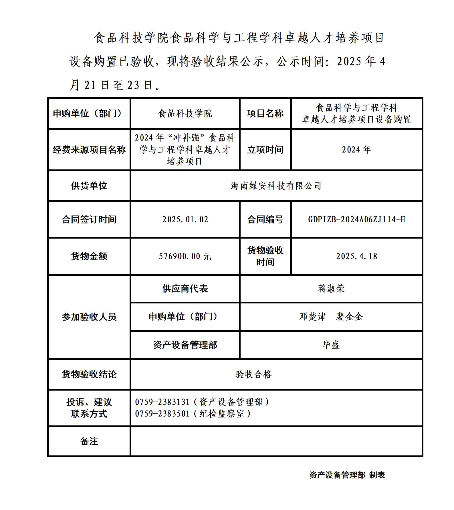 2A8B1CF478F09ADFE6180A5FDC2_0C725E4F_3DE57