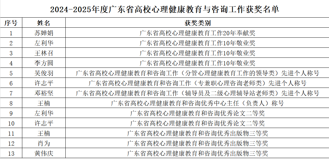 790070A534672667F828ED0740A_B8BAA652_163A8