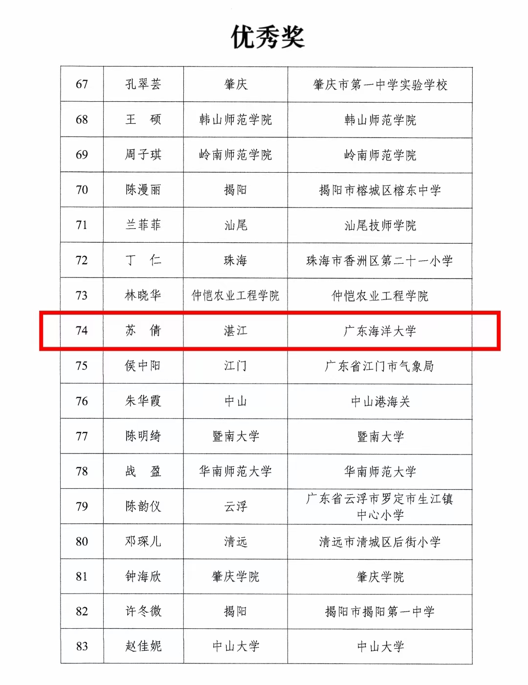 FB3E82209218A5B876903912309_73E654CA_6B422