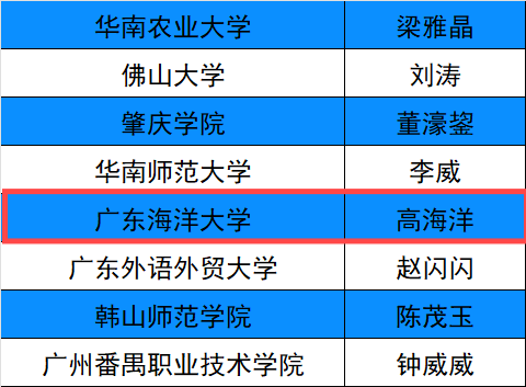 ��ҳ|�Ϲ�NG28��������Ʒ��ʵ������