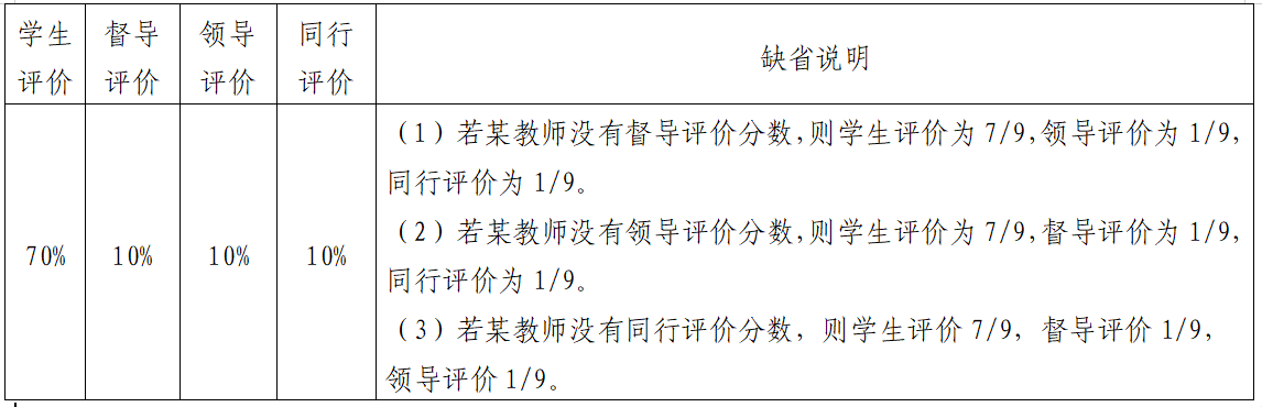 83ACAD53D80470B50D1E44C3B50_D0C78D14_A1C3