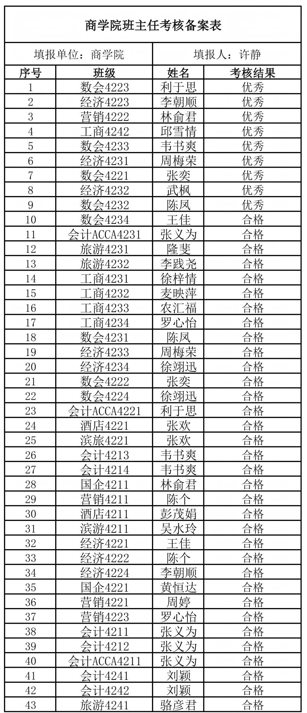 D092E39FCD9516F348E5A07221A_9E1494C1_88BED