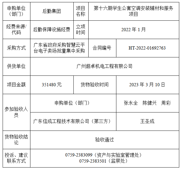 CEFF115FA97D0C2877EA1FF2BFA_F3C664CF_5E5E