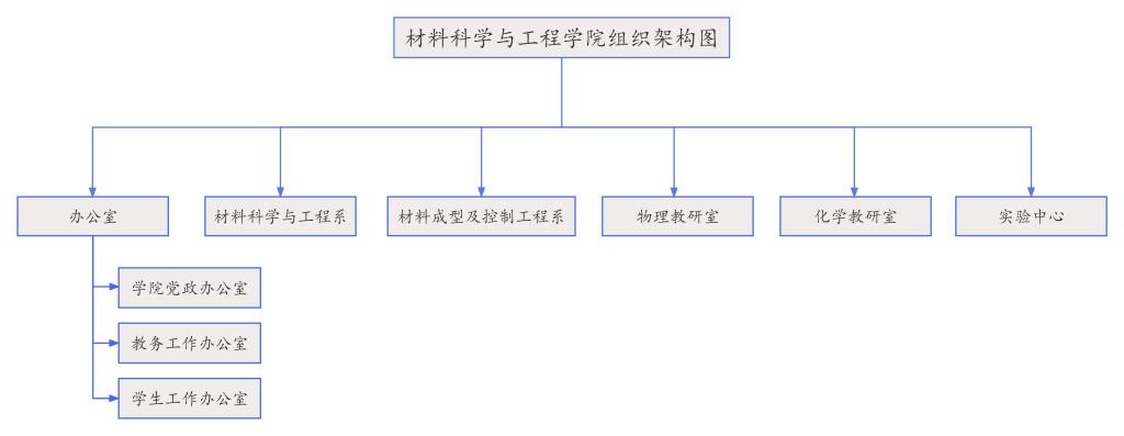 774D11A3EF53B676DC0B776BFFF_41AA8FEB_6EBD