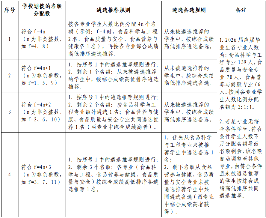 8A4B5D35D64E8A3D08F22D2B0D3_A72ED082_27DAB