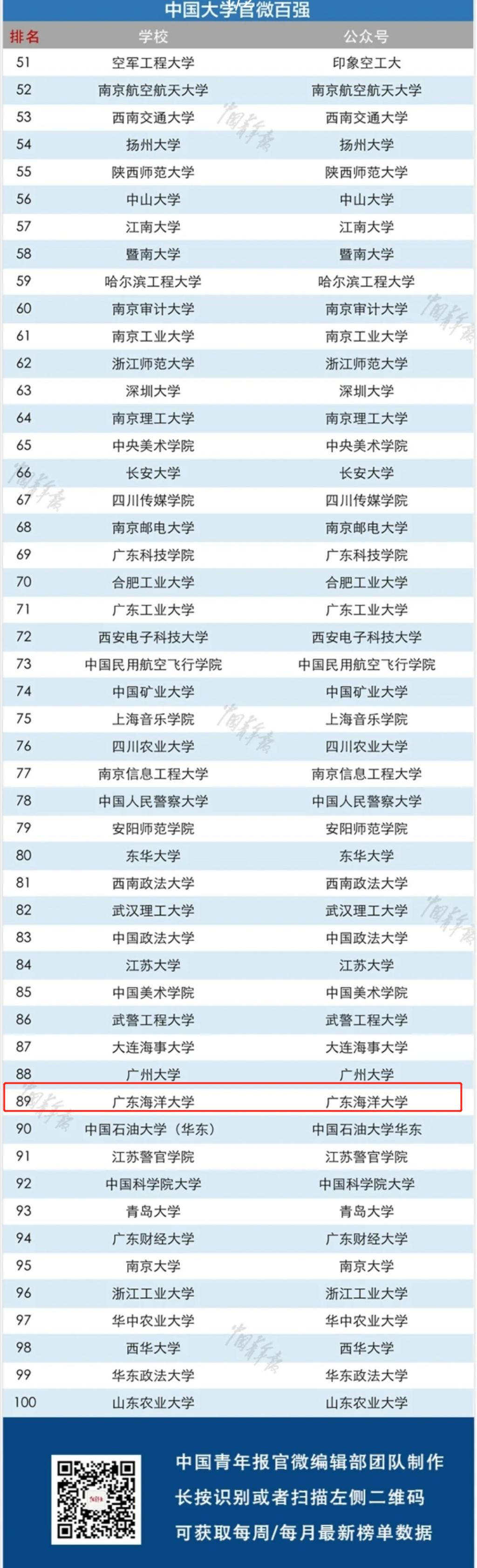 1BBA6A6910599E3F47EF2E86368_86D08881_4CCBD