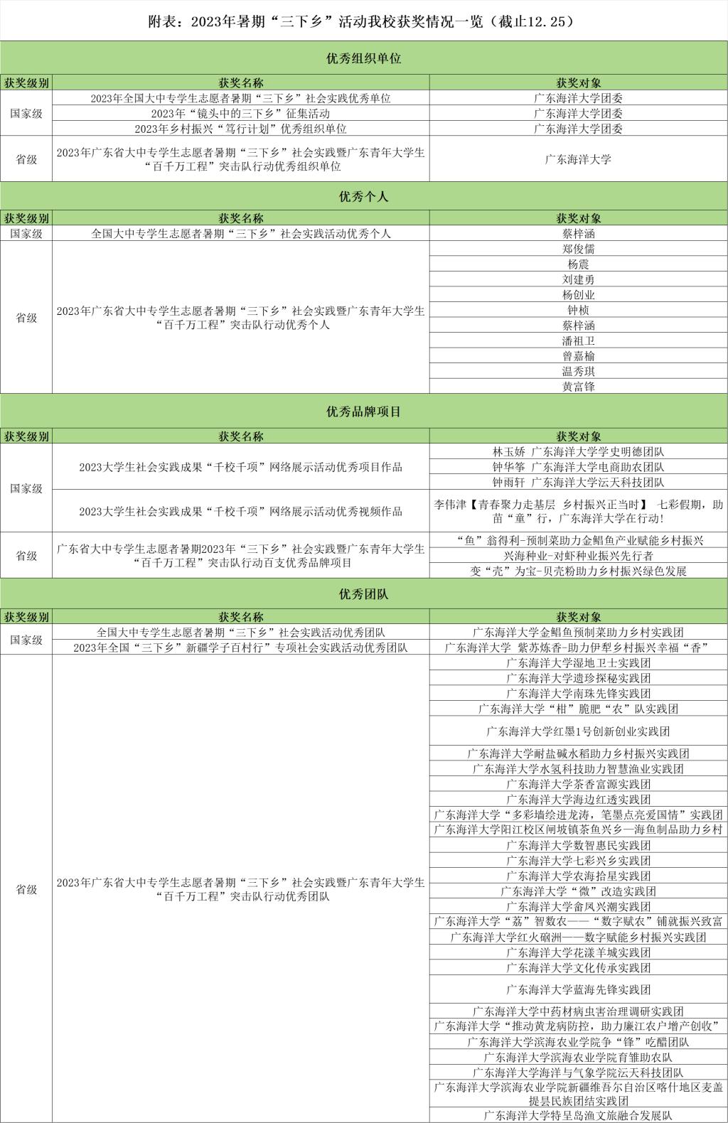 2220CACD554EAA5EBCB40B02C0A_5E7E05EC_3CF07