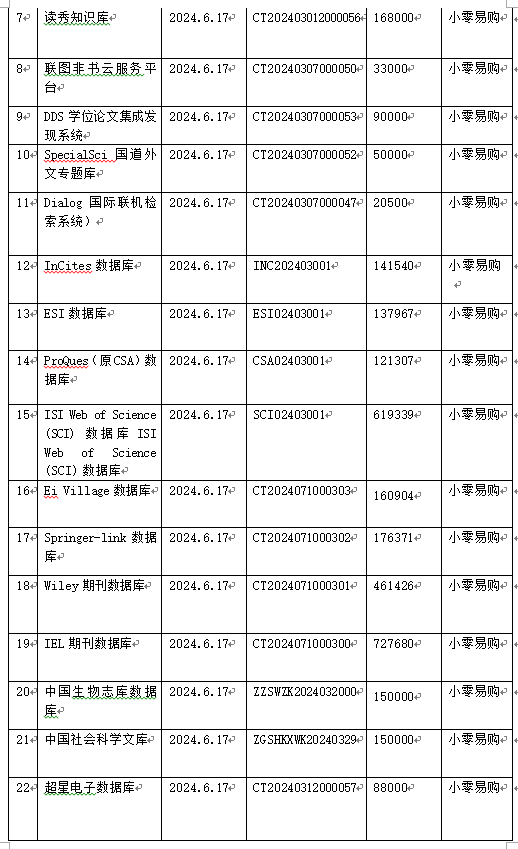 2DD6B20A118D5EB829ECD157630_C42F68E0_93B9