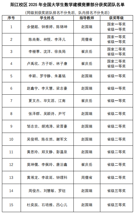 ��ҳ|�Ϲ�NG28��������Ʒ��ʵ������