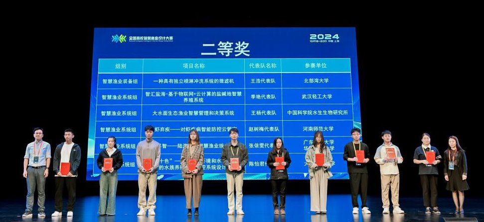 FC290529C207B111726A862FB77_1DC7A8A6_1513D