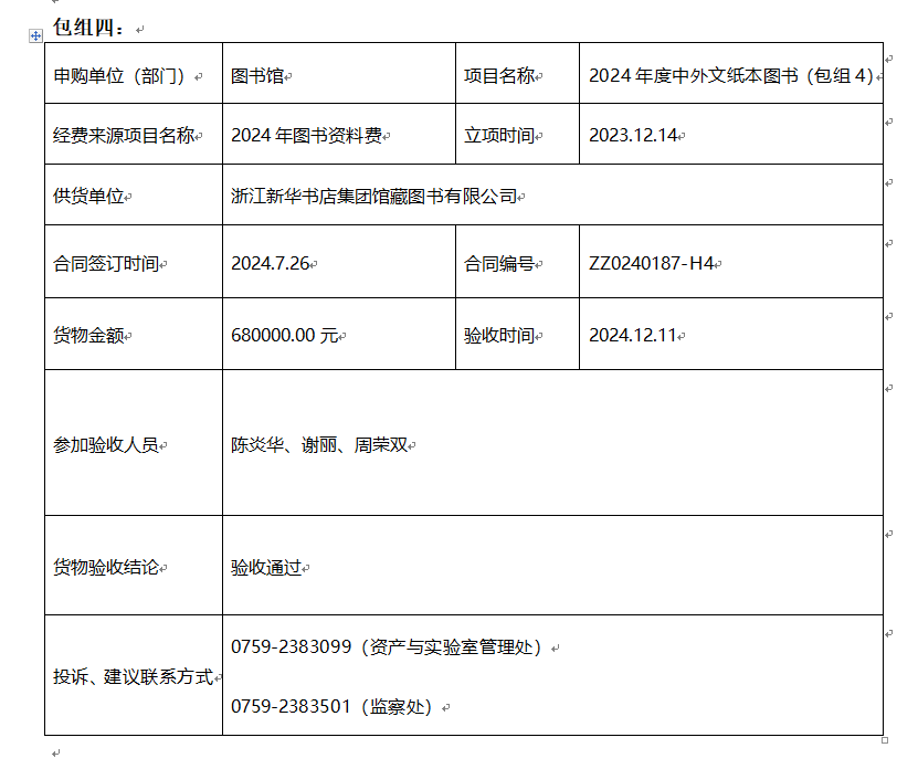 60DD8E6CDC8A925247F870C3731_A6A29CA9_877F