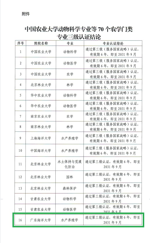 60B7E35E13CB022F9EE4BE2DB5A_B21667A7_60ADB