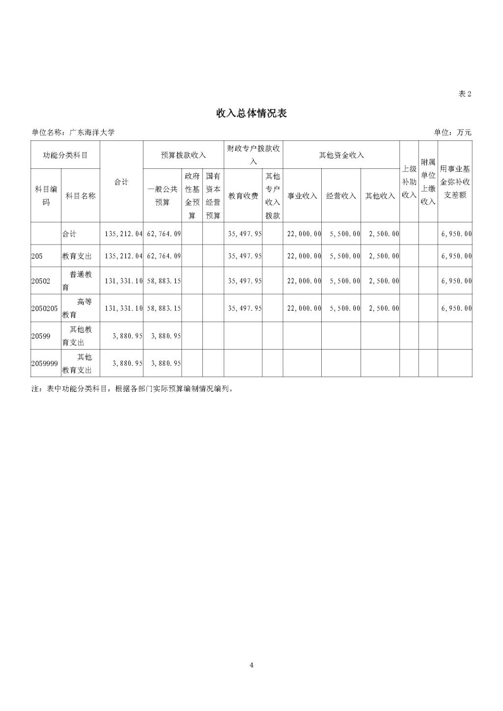 6B16EA794FED1739D686A5420B6_43613FFD_17711