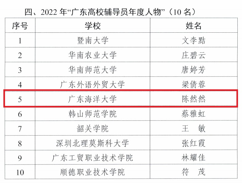 A18F3C4154077F4911ADCFA8F5D_0C8E8D57_473CF A18F3C4154077F4911ADCFA8F5D_0C8E8D57_473CF