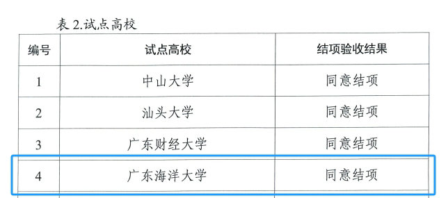 DCCA07623D46A6FB93846D3DFEF_32632536_75DE