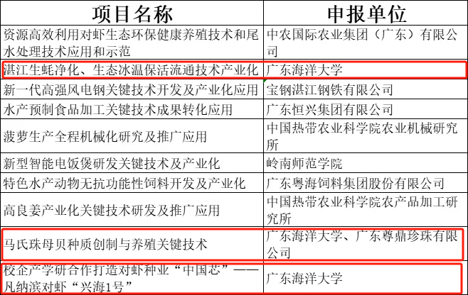 B86C7D50579799E5F00A1D1B50B_7CAFDA6B_210E8