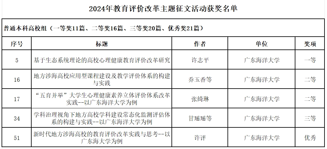 EEA13D10A78328DDAE409331E60_0C466F41_32063