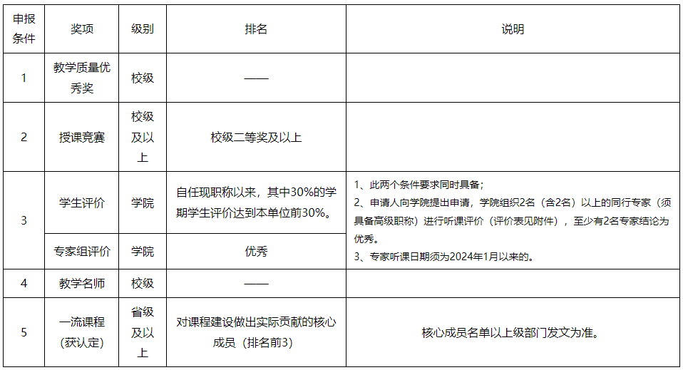 50093D3CC793580BFEE79F1ACFA_A70E5D25_94B3