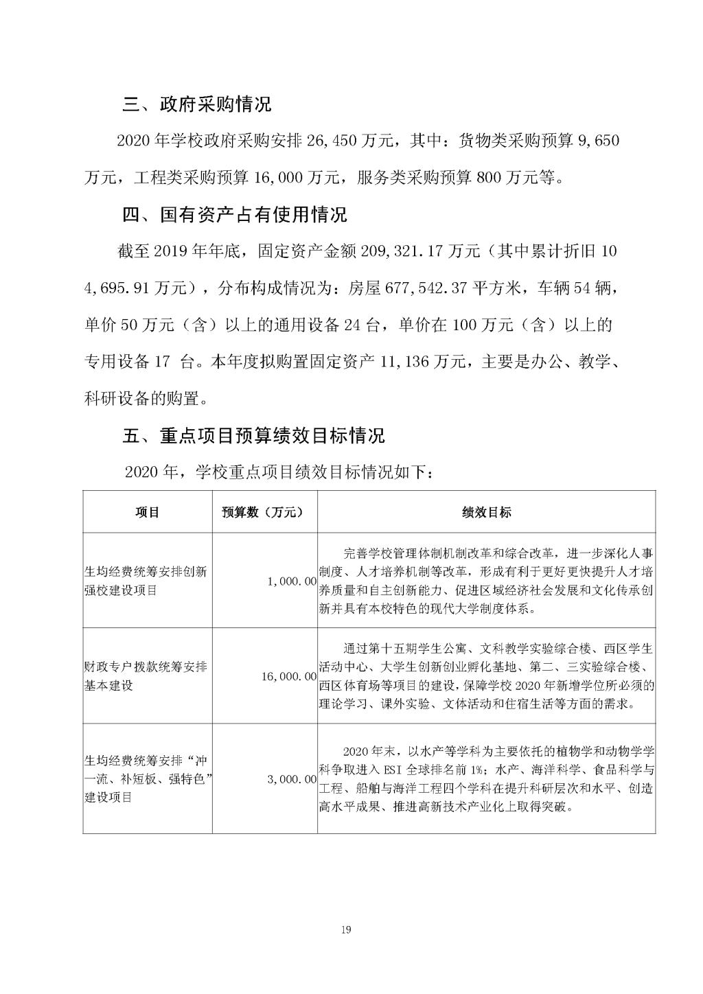 D3DD1451FE2DF314F9C3E427CFC_00021500_28096