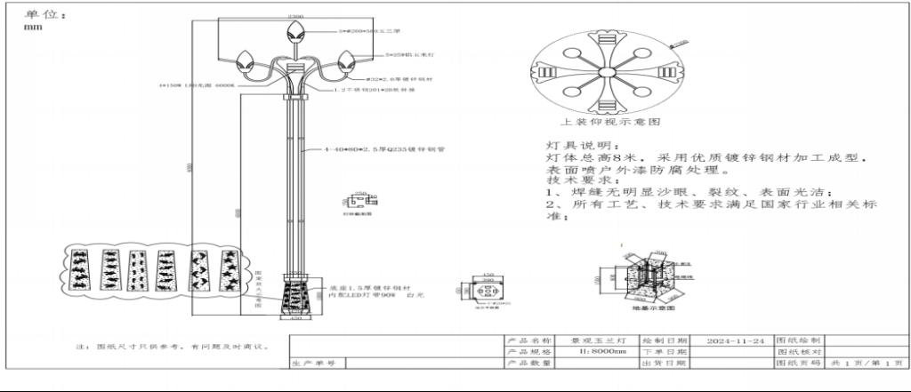 337A1BF0606A5E7B9F559B43906_692893F7_AEB7