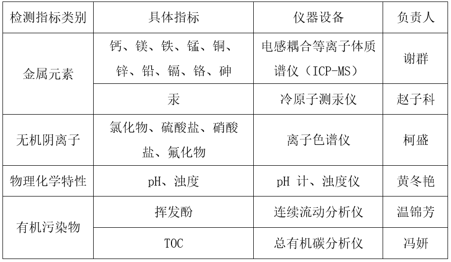 0731C0F9795F4BF9C08D9DF7EDF_E07E3FFF_ED1A 0731C0F9795F4BF9C08D9DF7EDF_E07E3FFF_ED1A