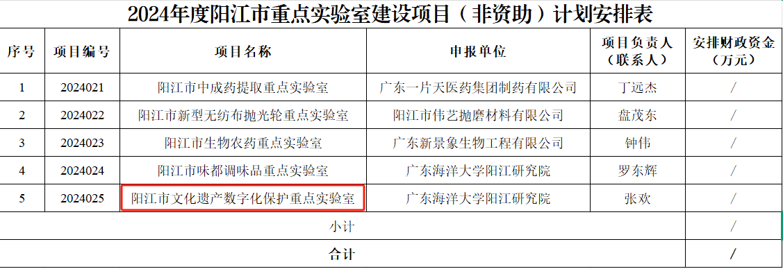 CF0190AD9CC876DF1C84F880547_00887E01_CD45