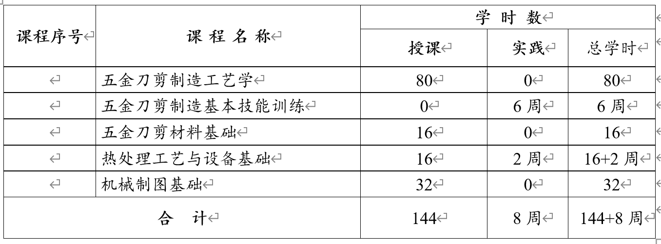 D956504E2068DEDD3A268EB2689_A2FA0BDF_D523