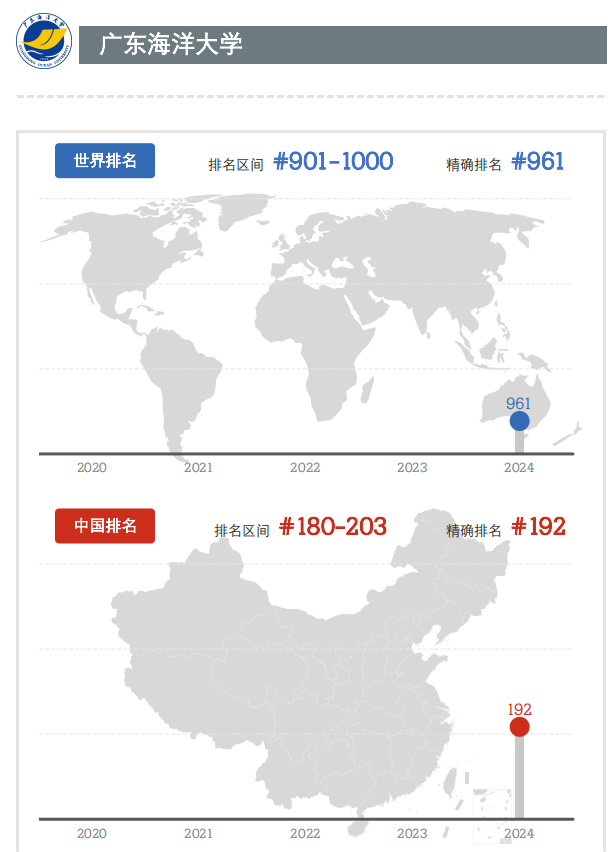 6B25CDAE0361F3D3E11E8644E97_45511E45_14478