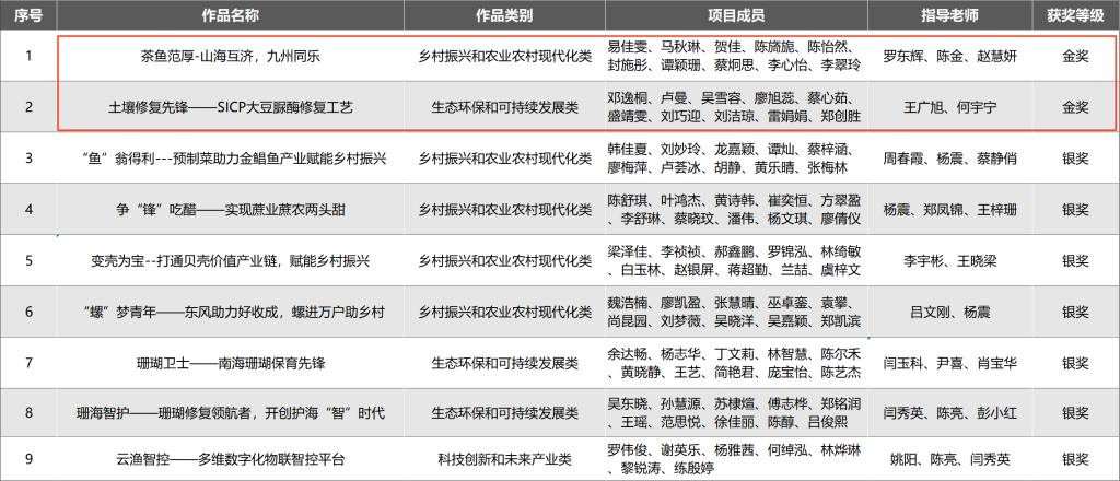 9B268BC65338081F58EEC162B03_A5FC9779_18BFF 9B268BC65338081F58EEC162B03_A5FC9779_18BFF