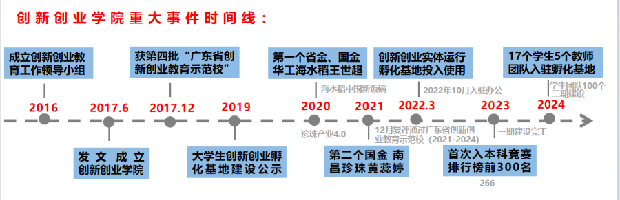 B37D978DDAFB745F494BF4F42F0_FC71D0E2_1BE2B