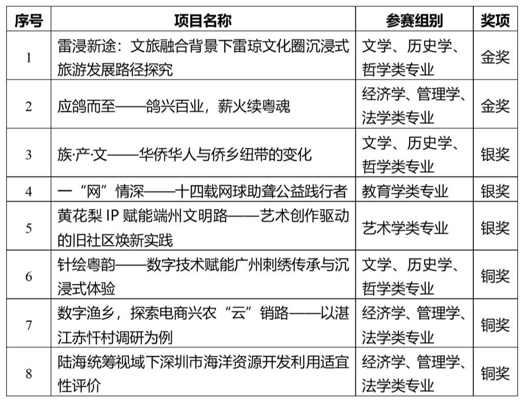 974E93C4E63FD678DA840E7F3A5_AD03CD3F_2C385