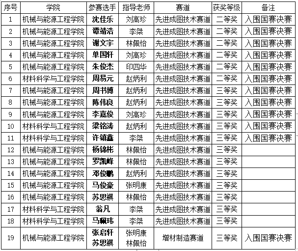 7EC9DCE46E0F71D66ECF141E17A_1AAE5B0D_AB38 7EC9DCE46E0F71D66ECF141E17A_1AAE5B0D_AB38