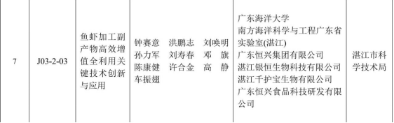 F2FD20C60A4F0AEB1B26E519448_9FF3F360_60D00