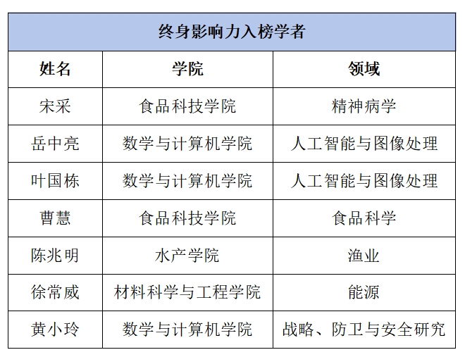 CD193FD38B4EB03E51ABE0B9EC0_84EE4F25_203C1