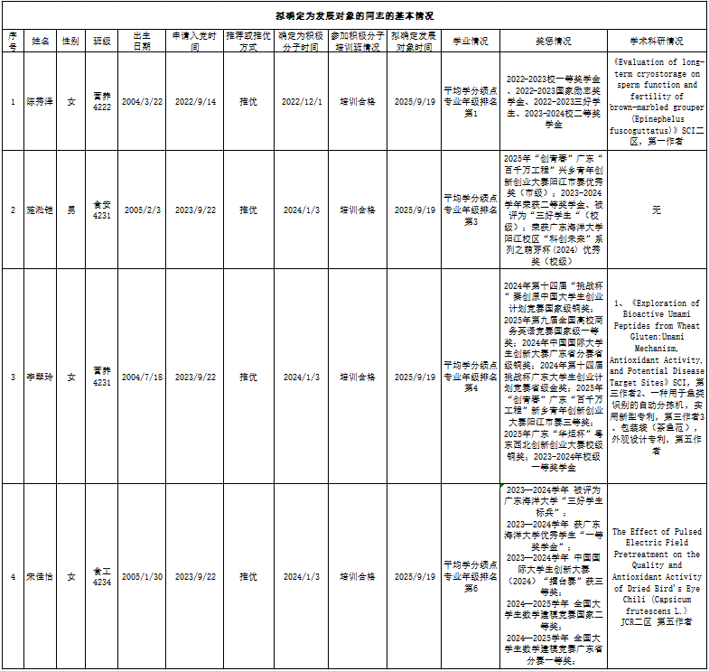 D3B65134ED0ADB9AFB754CE775E_19FB7DC1_16C44