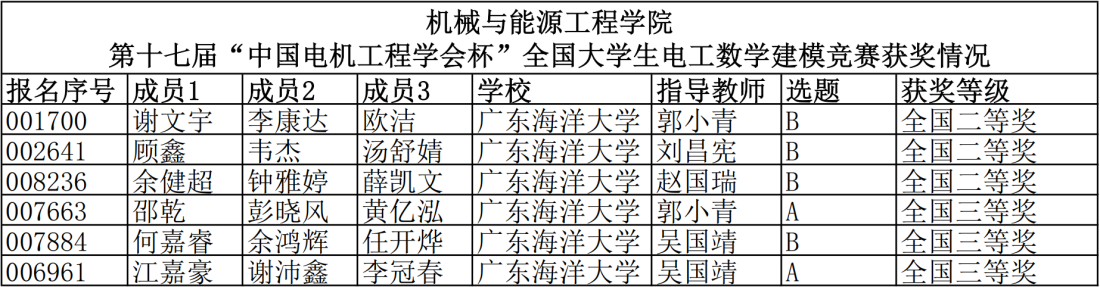 26F2EEA4ADD8D6F561214A1E2A7_1ED51AB8_36780