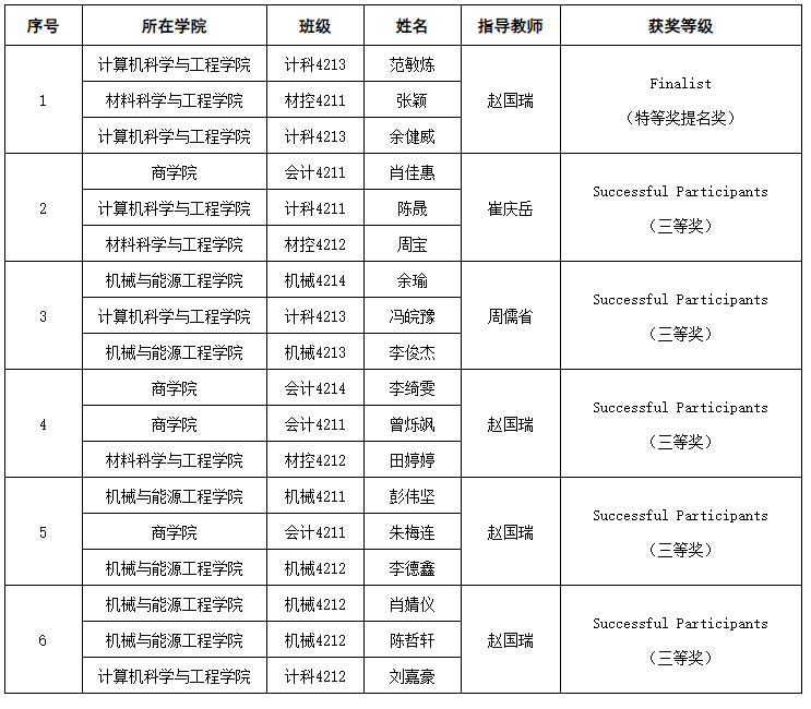 E56CC4046C61B7A284A2A72152F_E2C832D6_A5F2