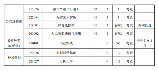 9D74012823B9F4D798A47E23BB9_ED5962E1_865C