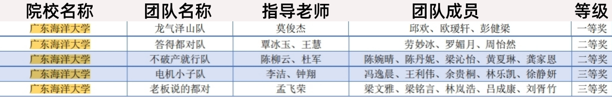 646474F246D8DA8079C26B7D782_23E9FC45_38325