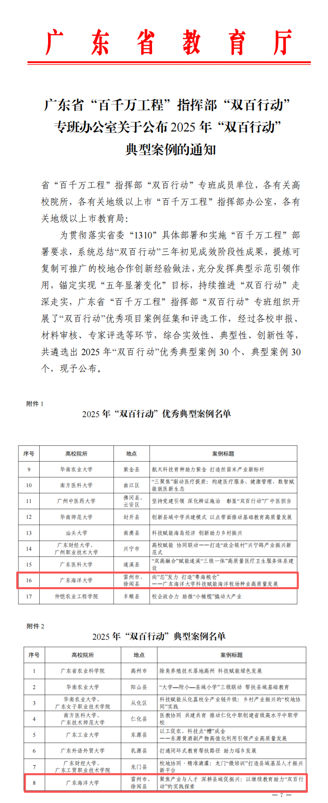 EEDA608FDF3D4600736351326EF_5CA64420_72A01