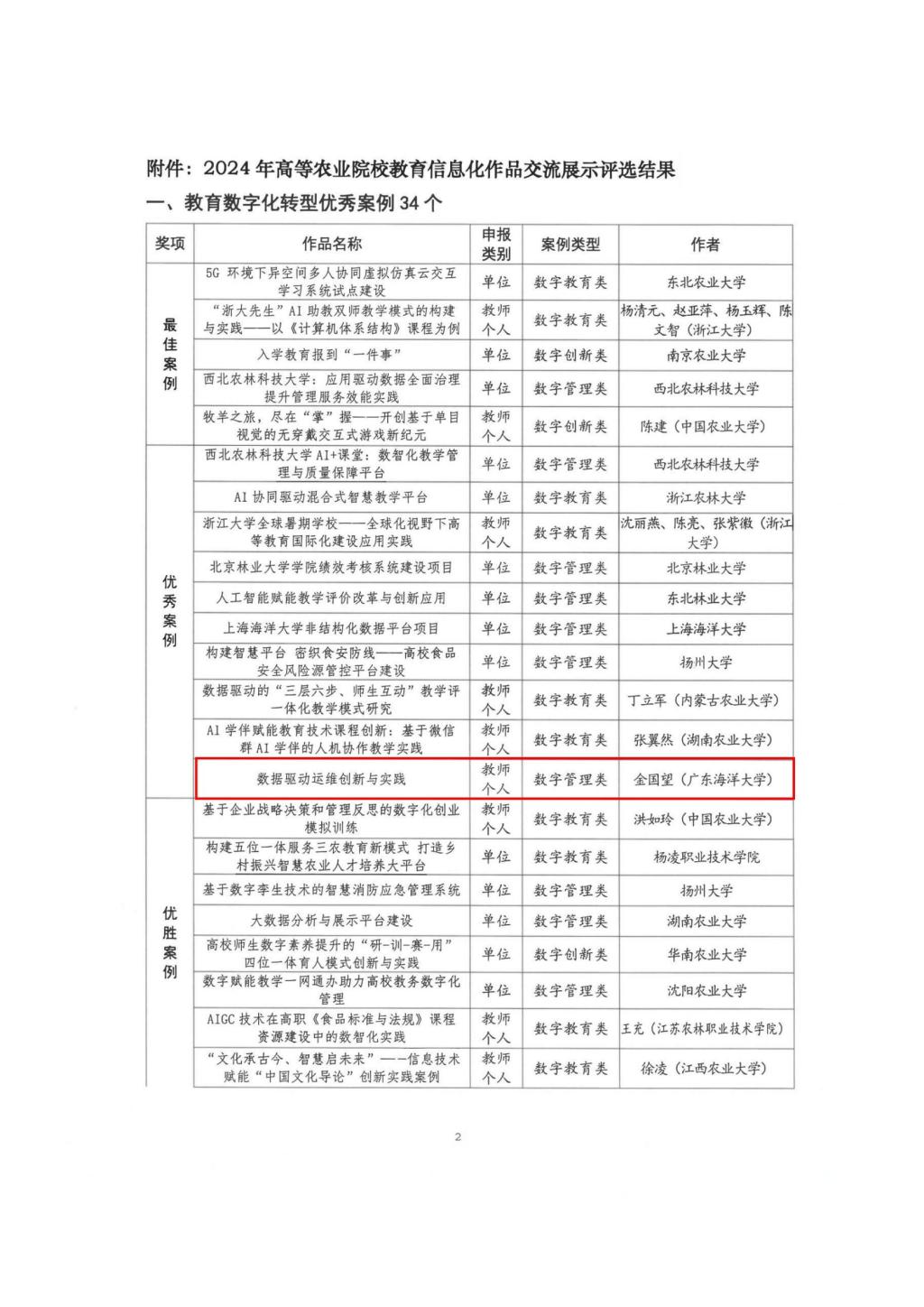 3C523DF605246508EB16B03BF71_D4FB52F2_2A937